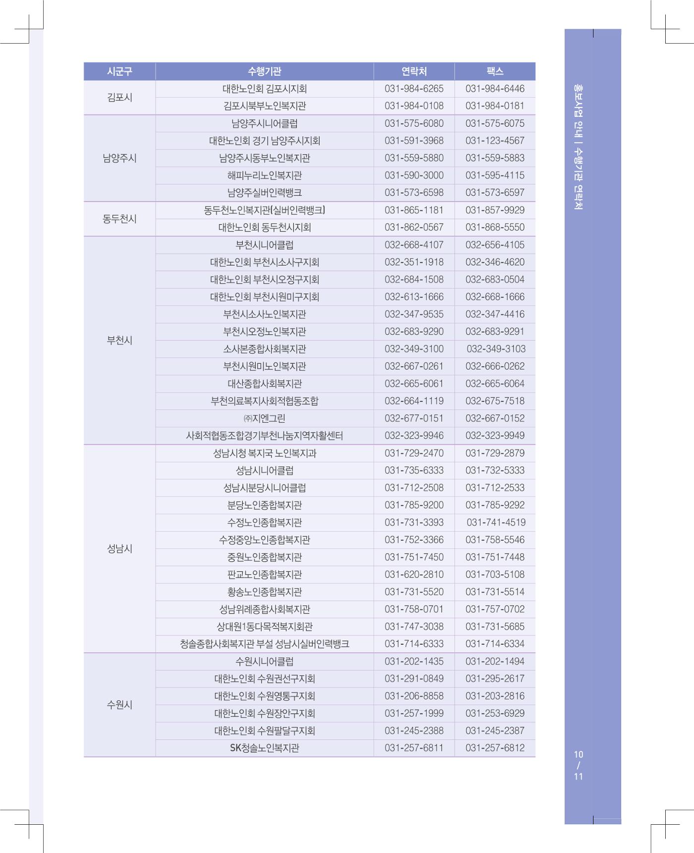 경기도노인일자리지원센터 리플렛 제작 12페이지