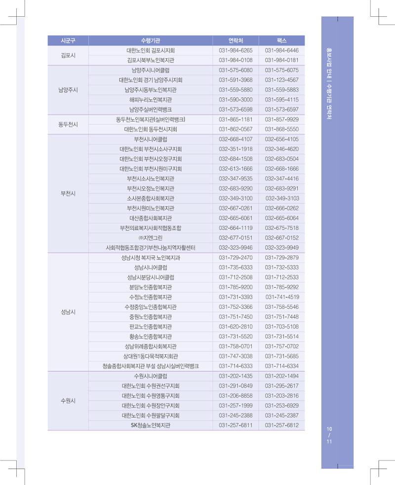 경기도노인일자리지원센터 리플렛 제작 12페이지