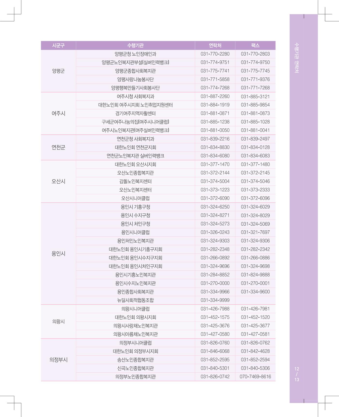 경기도노인일자리지원센터 리플렛 제작 13페이지