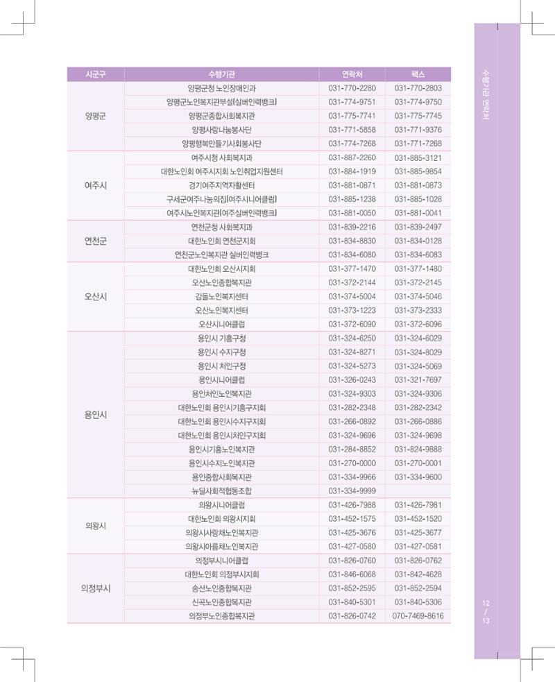 경기도노인일자리지원센터 리플렛 제작 13페이지