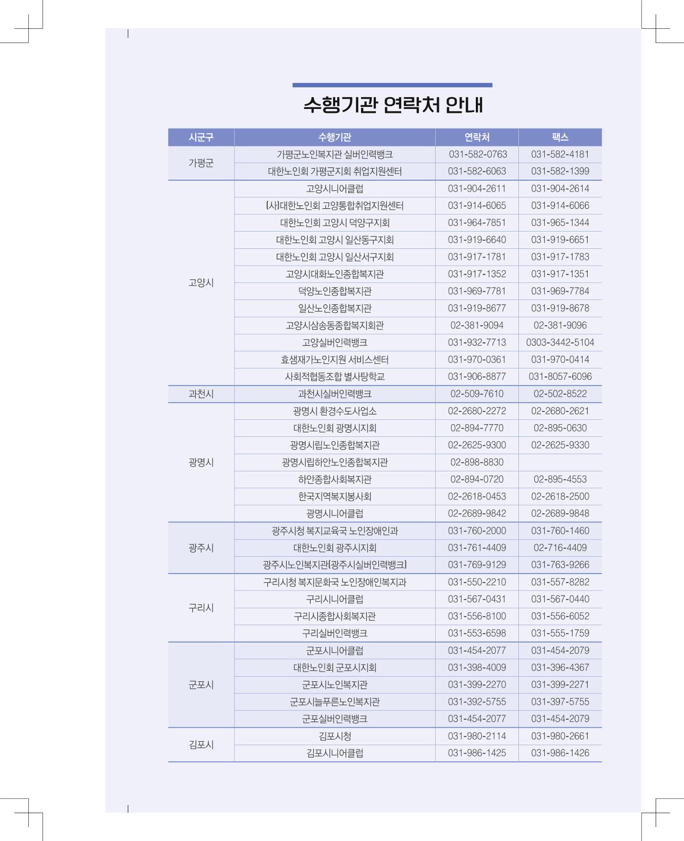 경기도노인일자리지원센터 리플렛 제작 10페이지