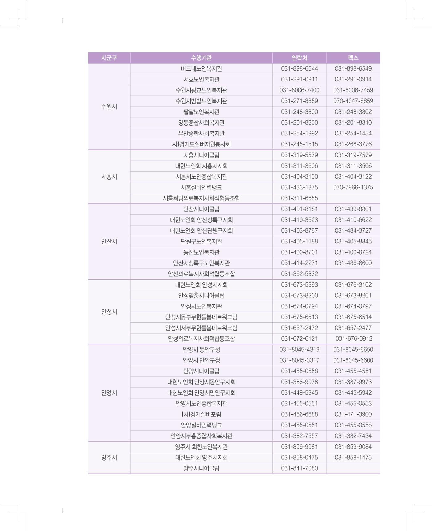 경기도노인일자리지원센터 리플렛 제작 11페이지