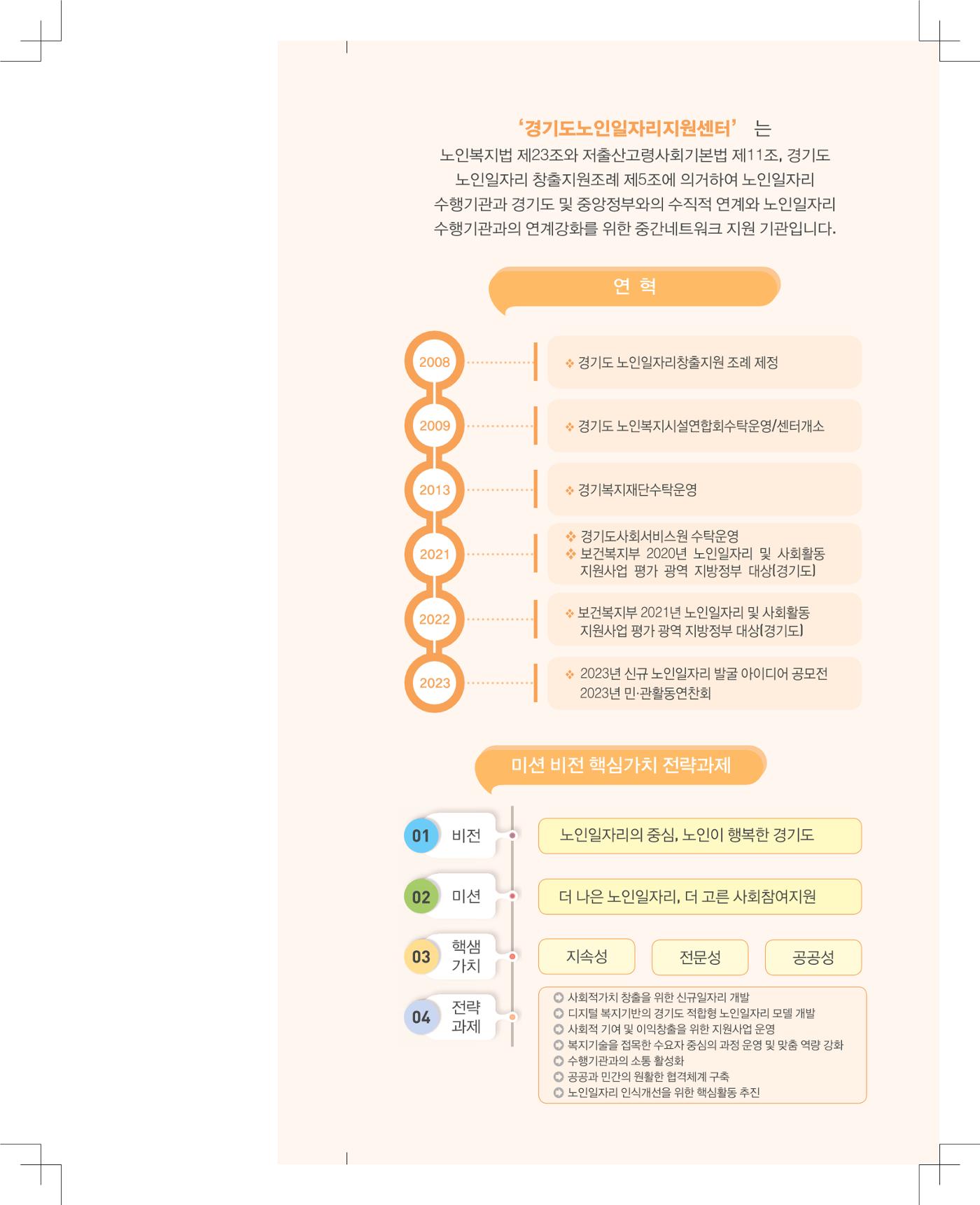 경기도노인일자리지원센터 리플렛 제작 2페이지