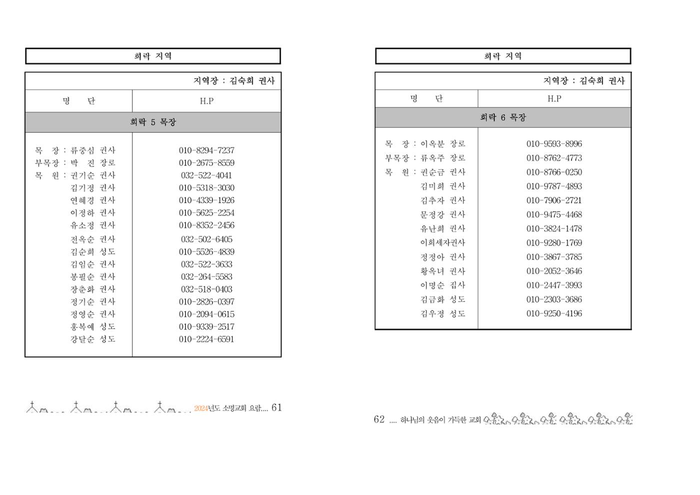 2024 소명교회 요람 31페이지