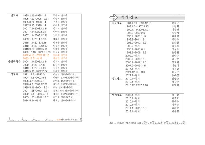 2024 소명교회 요람 16페이지