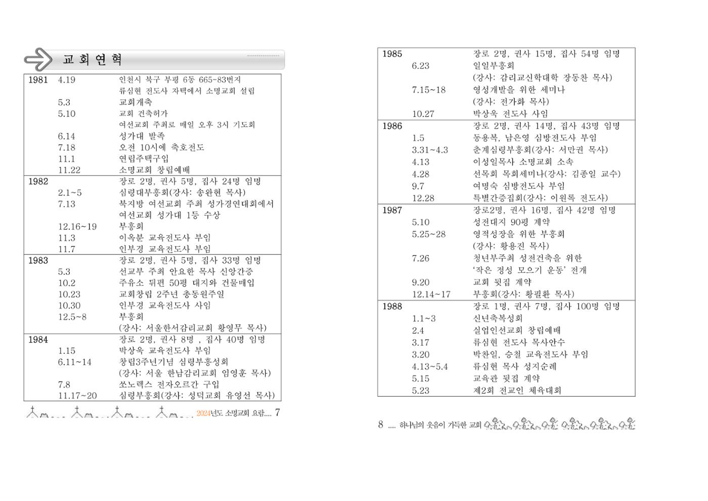 2024 소명교회 요람 4페이지
