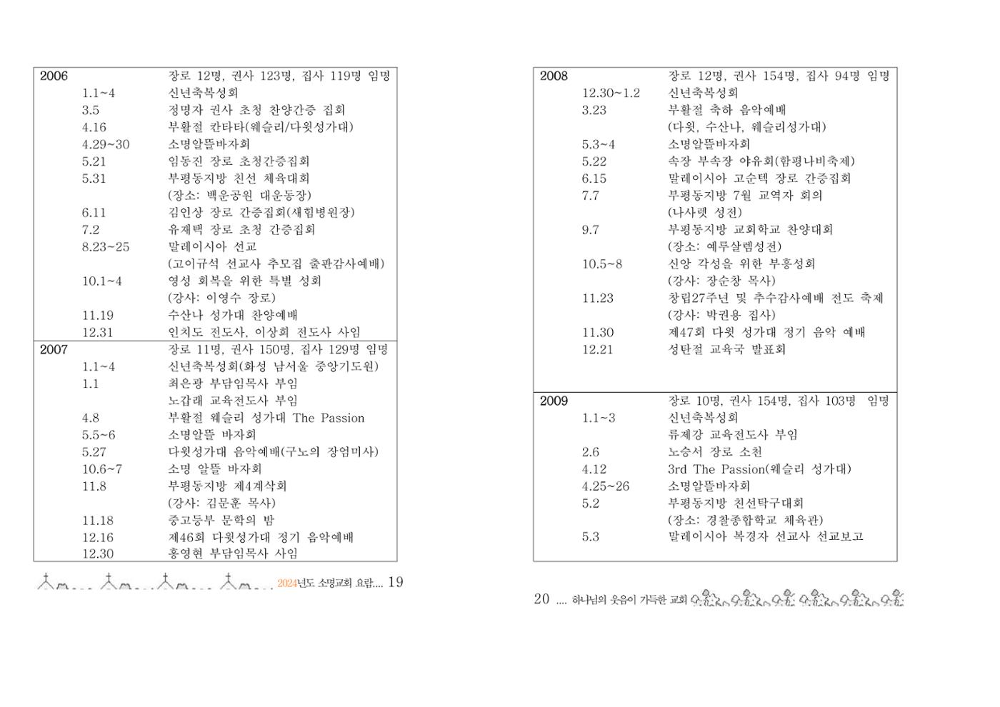 2024 소명교회 요람 10페이지