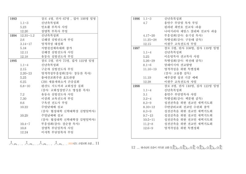 2024 소명교회 요람 6페이지