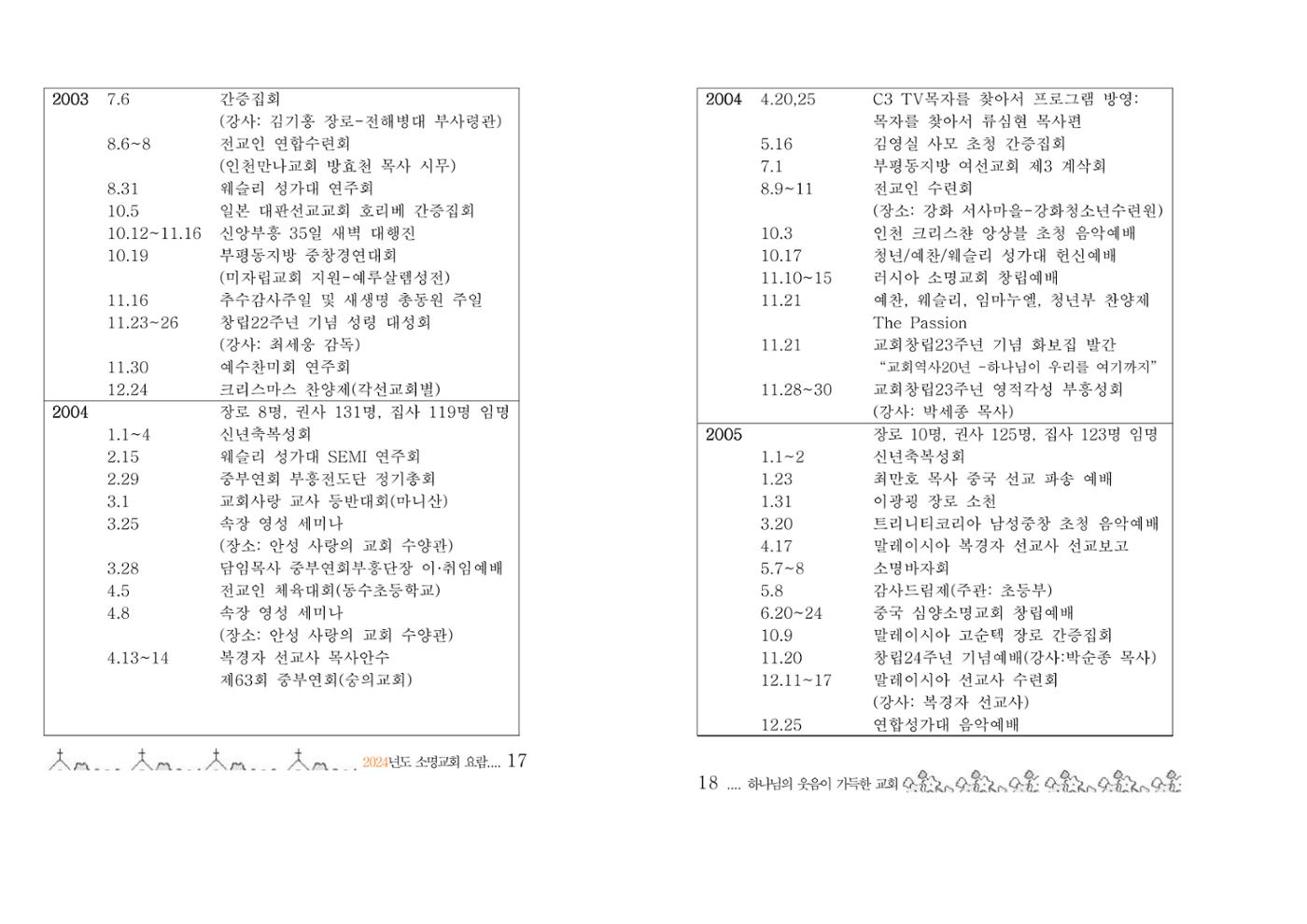 2024 소명교회 요람 9페이지
