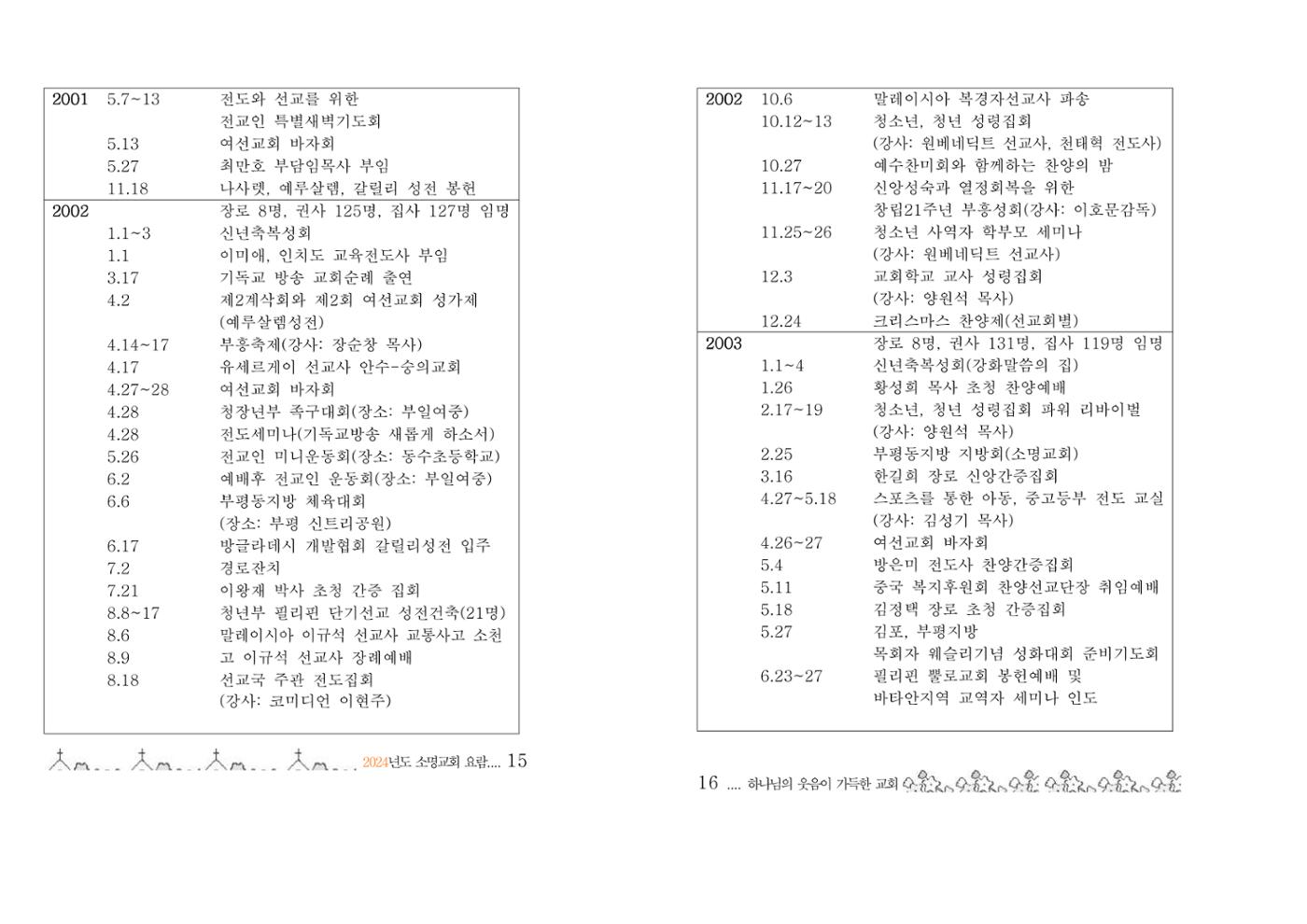 2024 소명교회 요람 8페이지