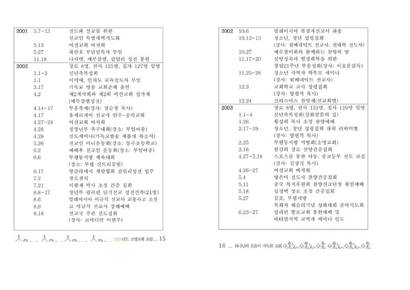 2024 소명교회 요람 8페이지