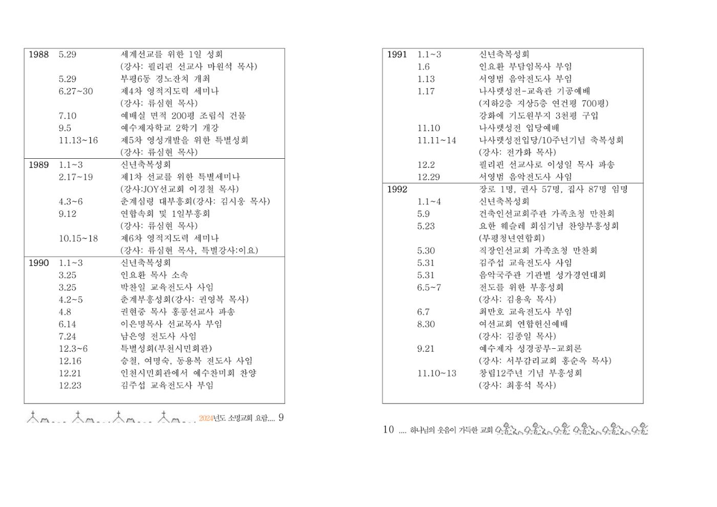 2024 소명교회 요람 5페이지