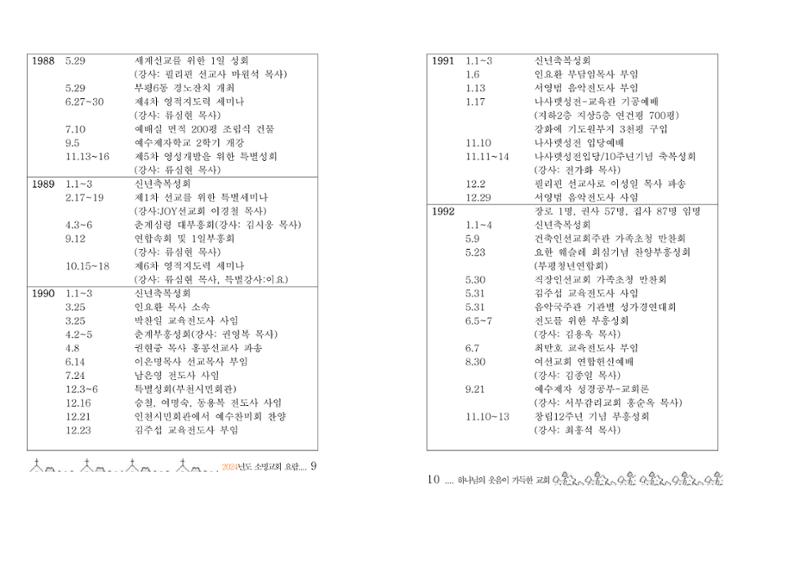2024 소명교회 요람 5페이지