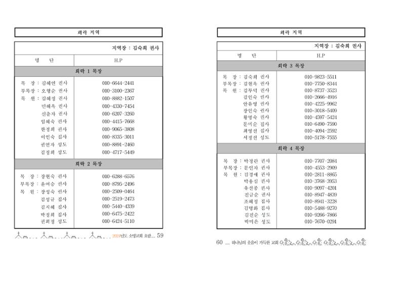2024 소명교회 요람 30페이지
