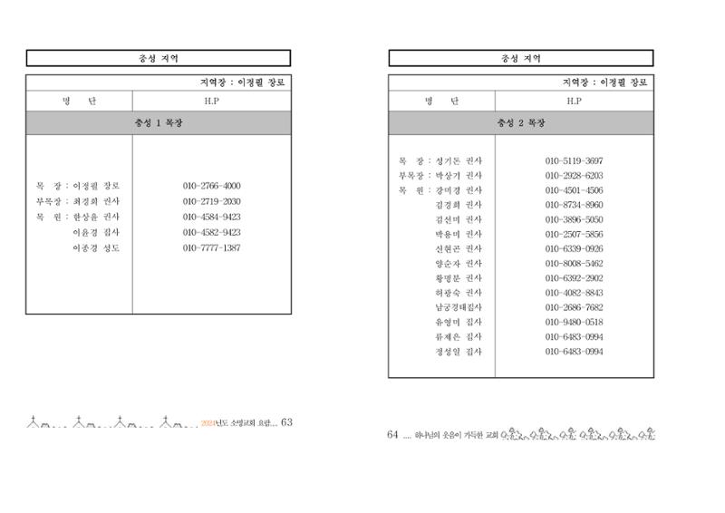 2024 소명교회 요람 32페이지