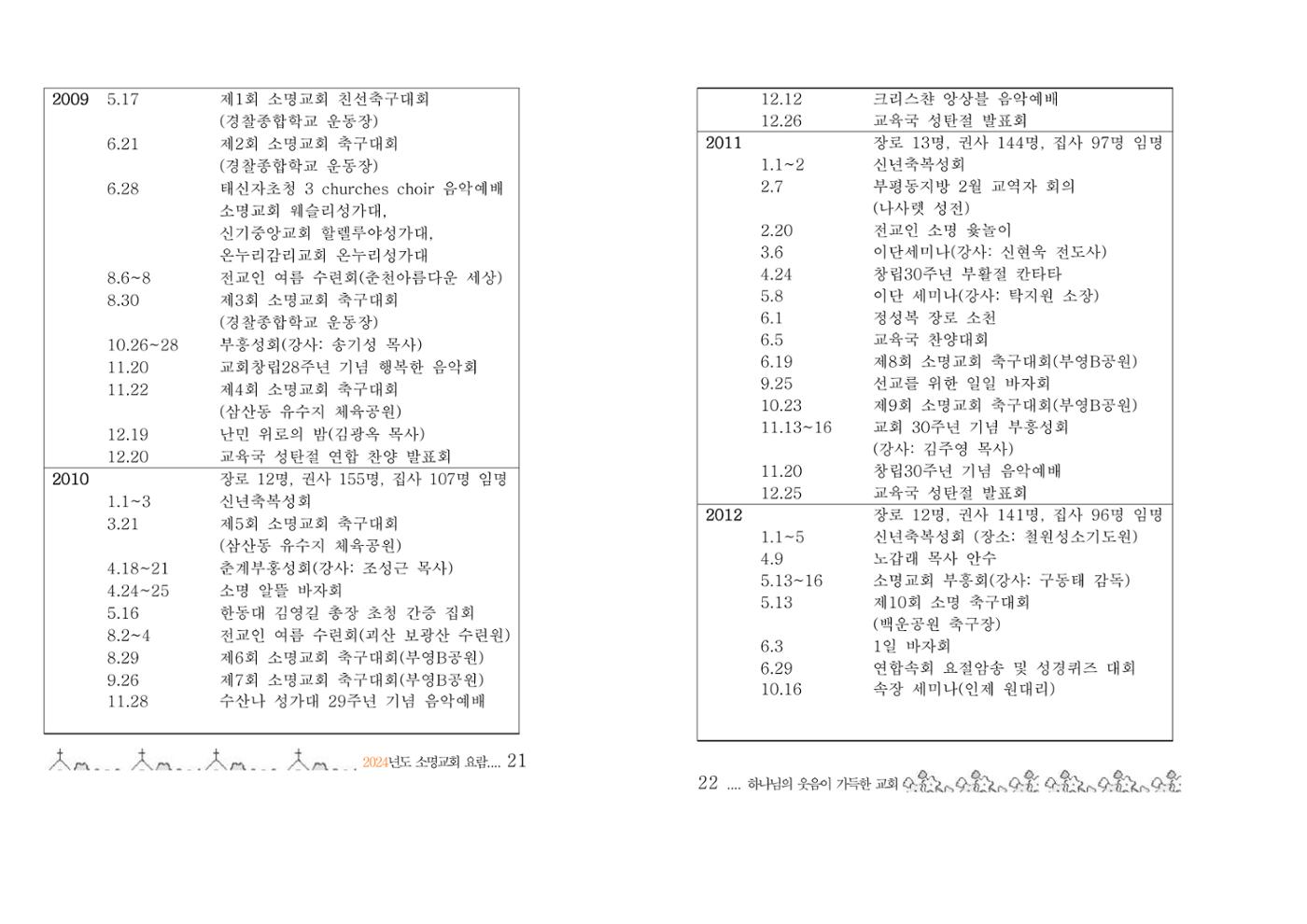 2024 소명교회 요람 11페이지