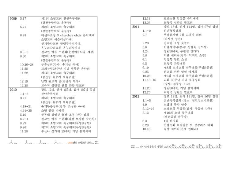 2024 소명교회 요람 11페이지