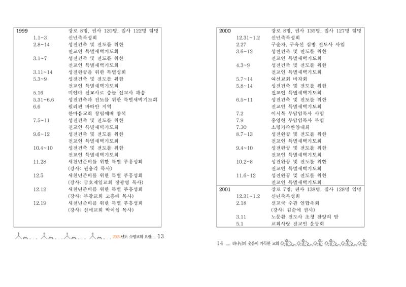 2024 소명교회 요람 7페이지