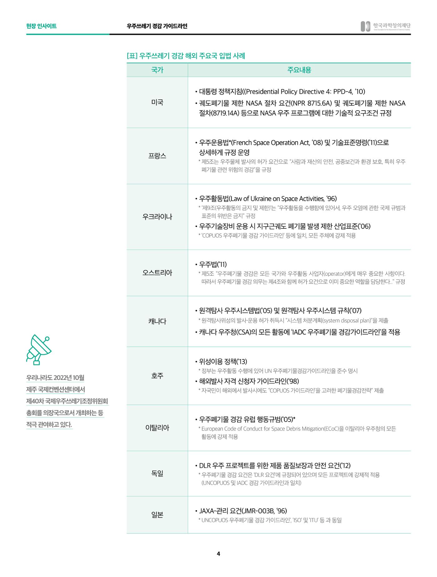 현장인사이트_우주쓰레기 경감 가이드라인 4페이지