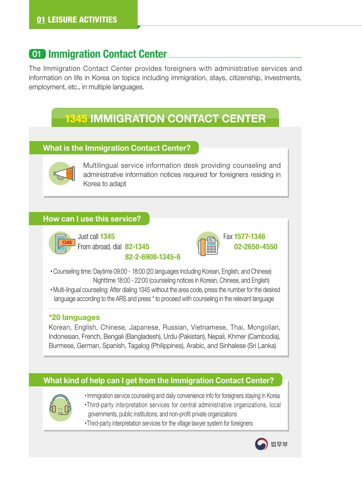 2024 Guidebook for Living in Seoul 7페이지