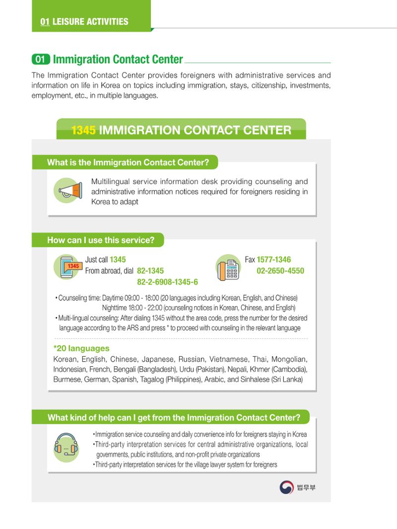 2024 Guidebook for Living in Seoul 7페이지