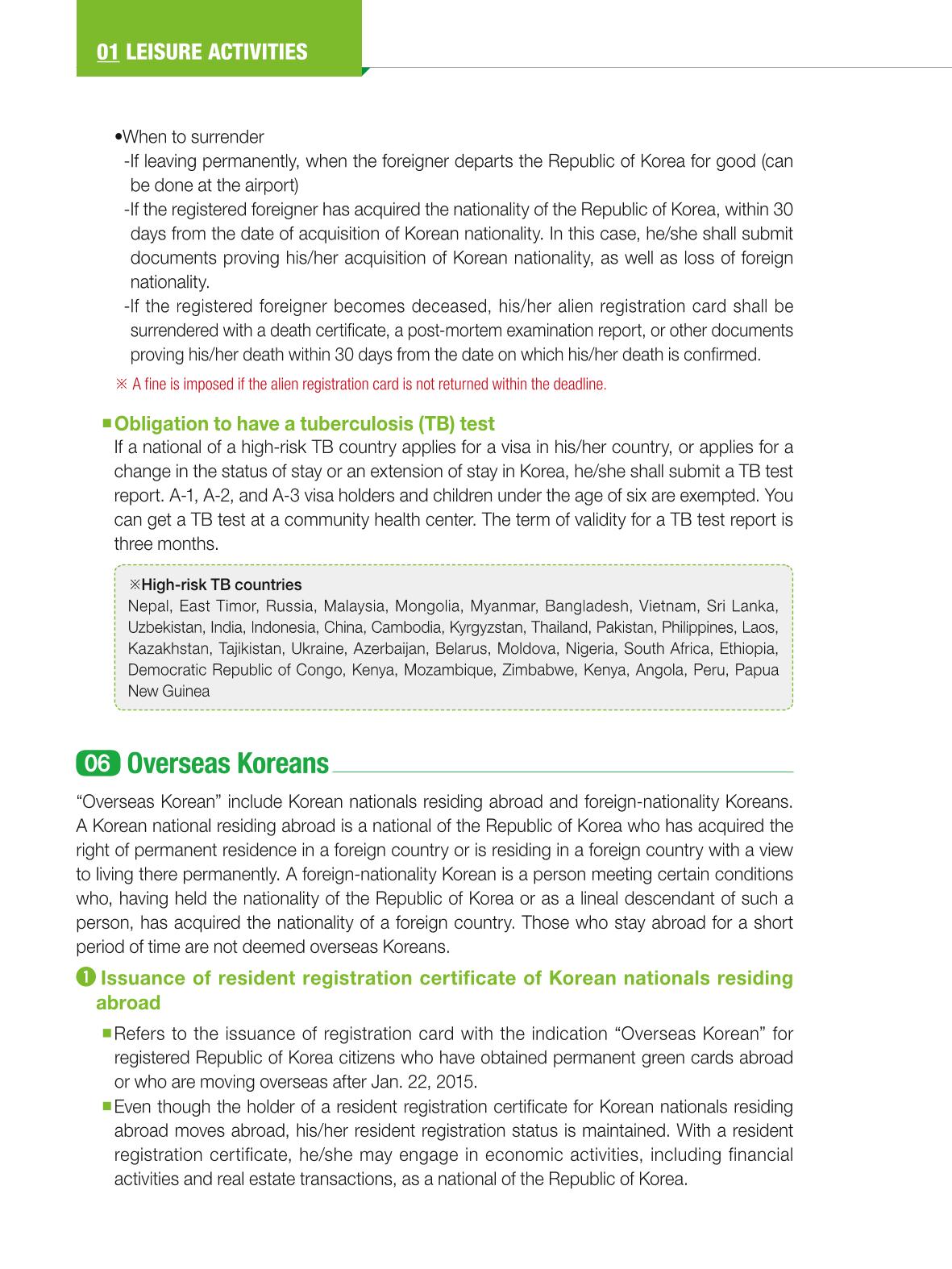 2024 Guidebook for Living in Seoul 13페이지