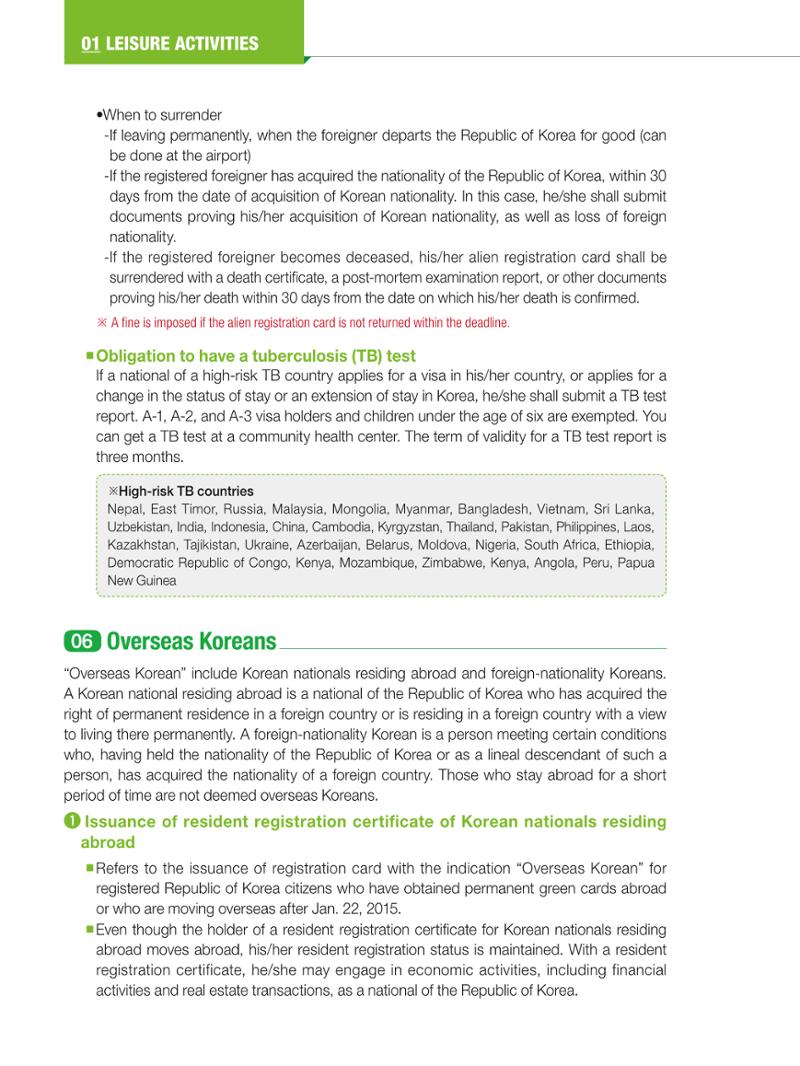 2024 Guidebook for Living in Seoul 13페이지