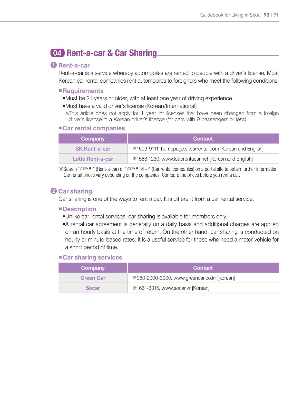 2024 Guidebook for Living in Seoul 90페이지