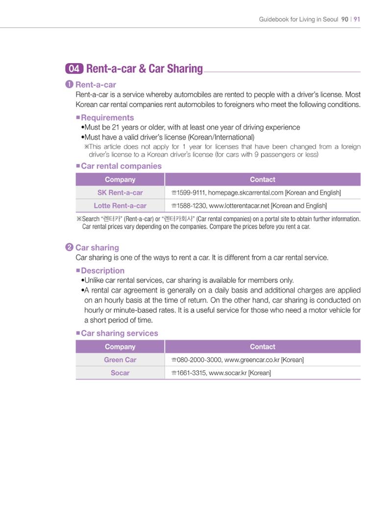2024 Guidebook for Living in Seoul 90페이지