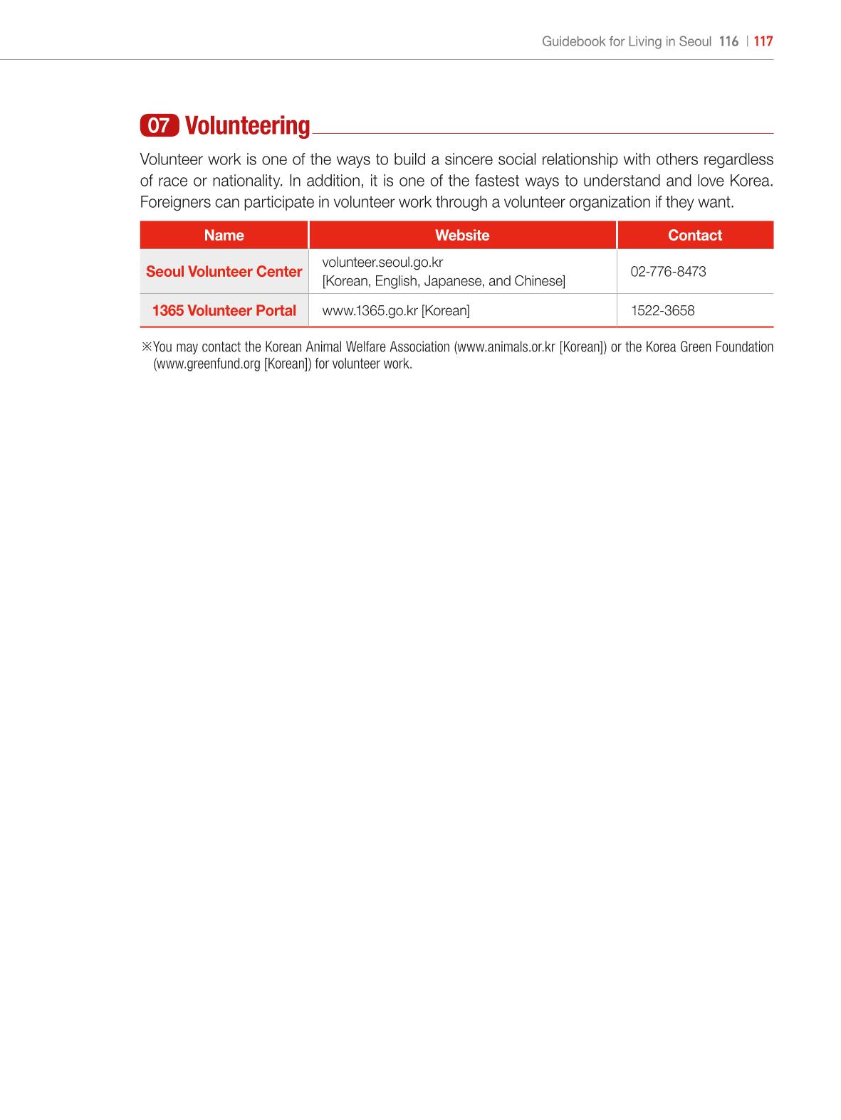 2024 Guidebook for Living in Seoul 116페이지