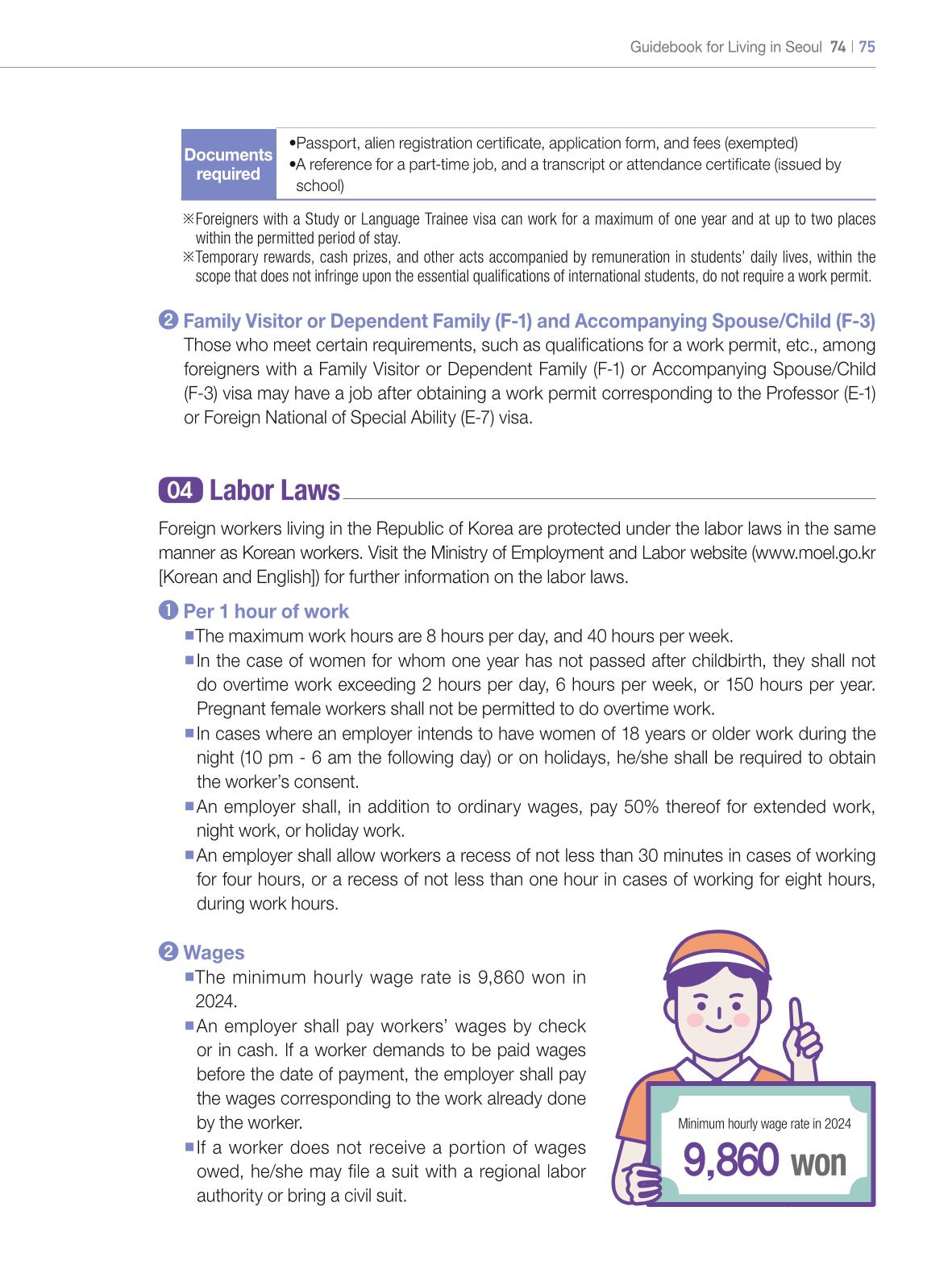 2024 Guidebook for Living in Seoul 74페이지