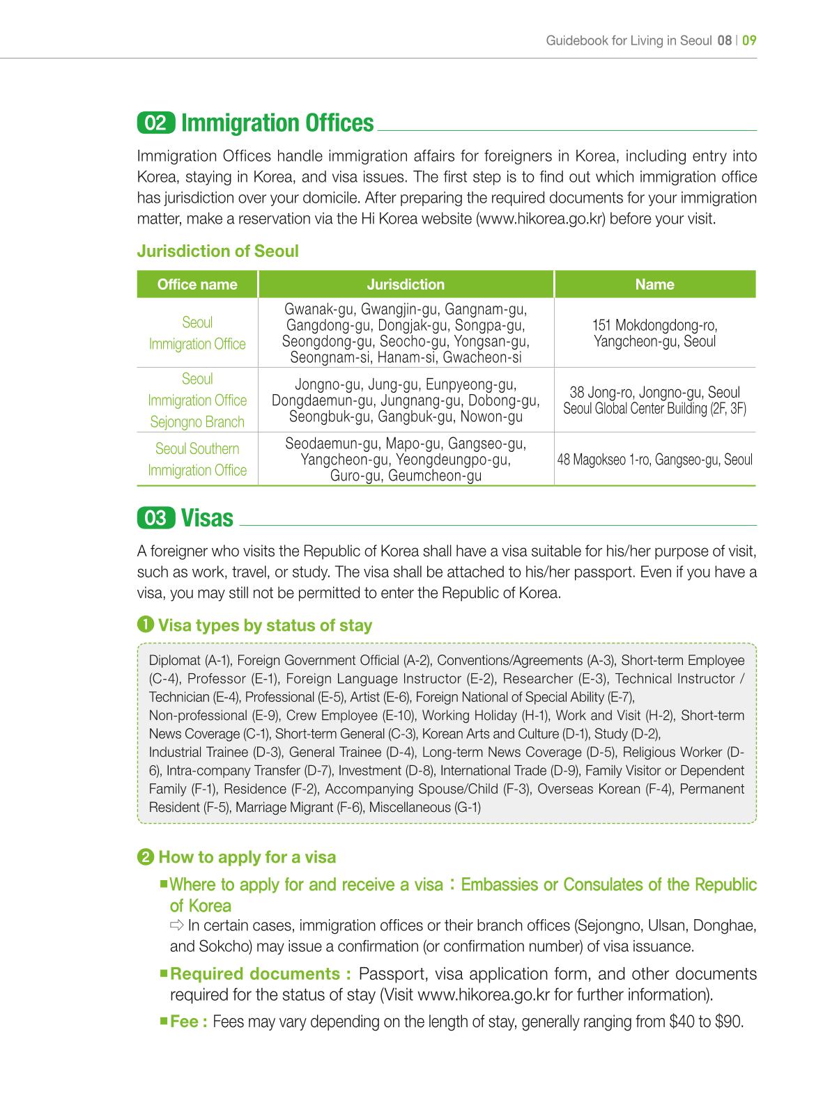 2024 Guidebook for Living in Seoul 8페이지