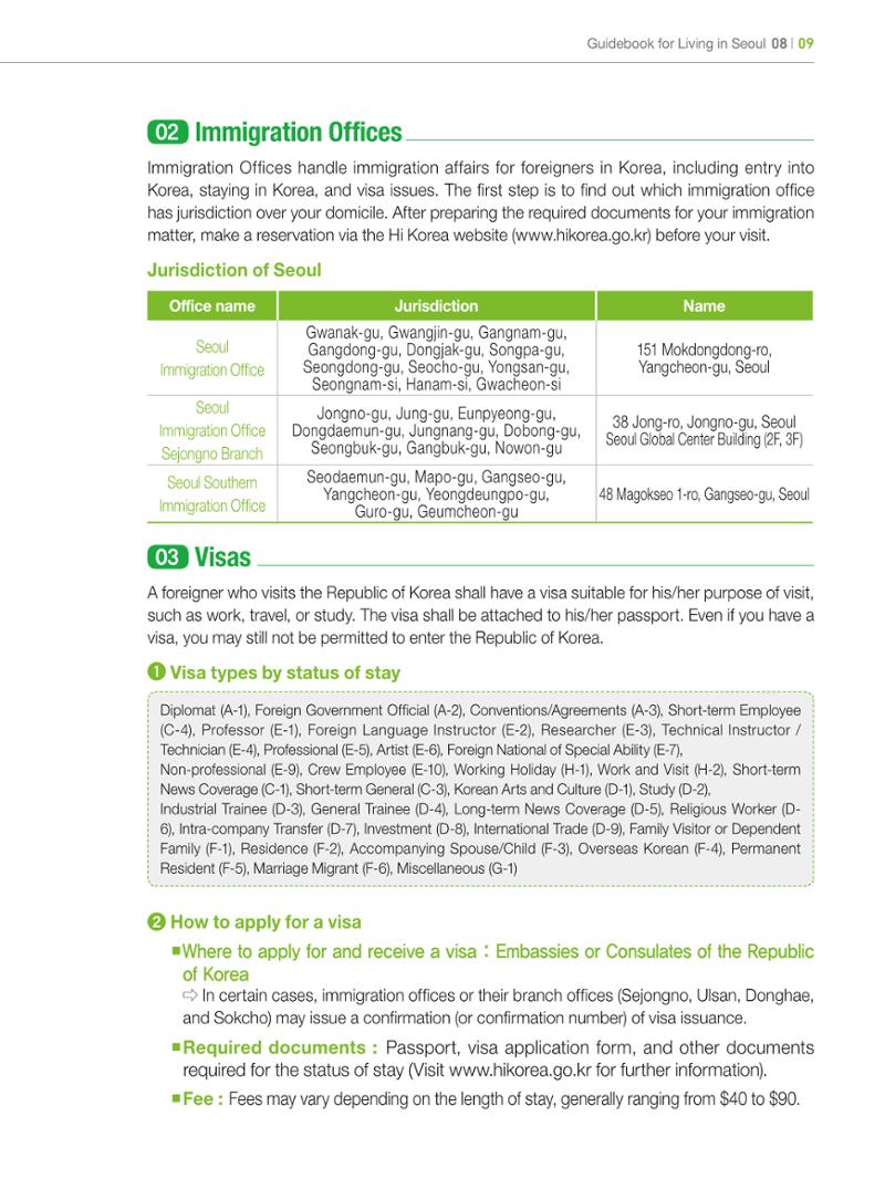 2024 Guidebook for Living in Seoul 8페이지