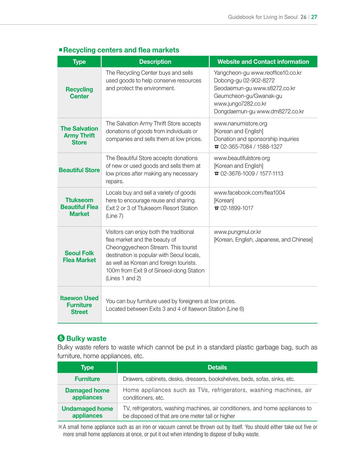 2024 Guidebook for Living in Seoul 26페이지