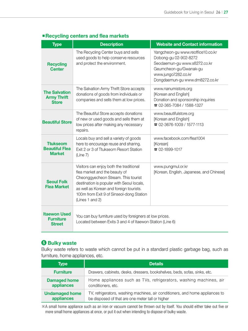 2024 Guidebook for Living in Seoul 26페이지