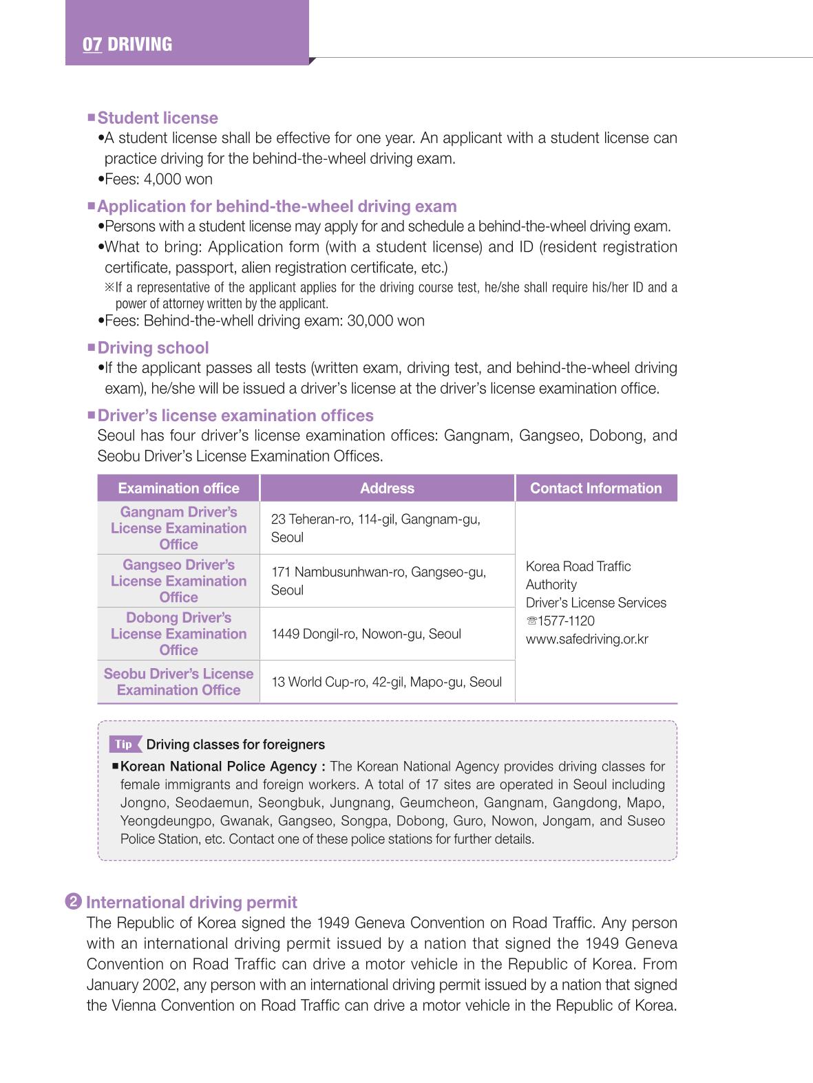 2024 Guidebook for Living in Seoul 81페이지