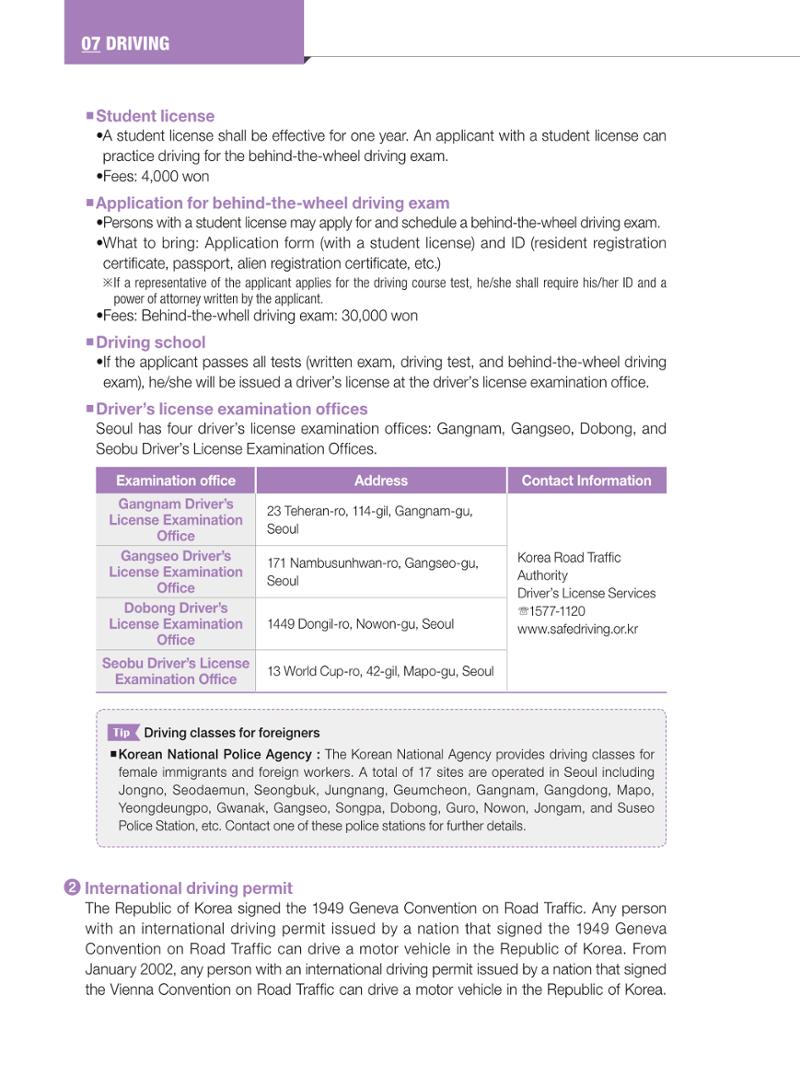 2024 Guidebook for Living in Seoul 81페이지