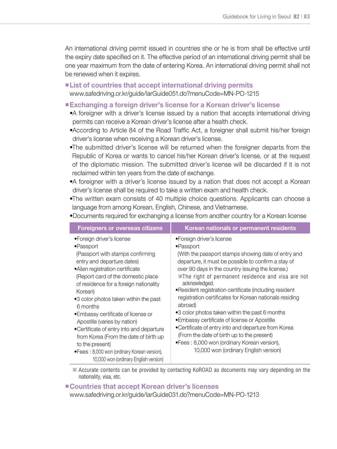 2024 Guidebook for Living in Seoul 82페이지