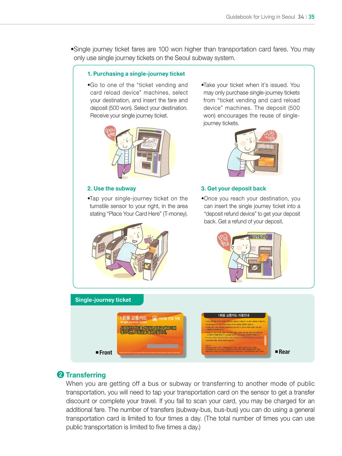 2024 Guidebook for Living in Seoul 34페이지