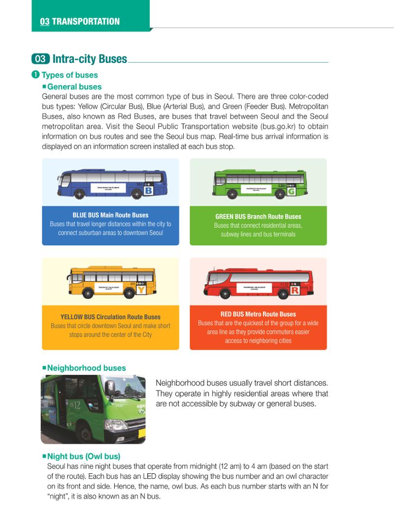 2024 Guidebook for Living in Seoul 37페이지