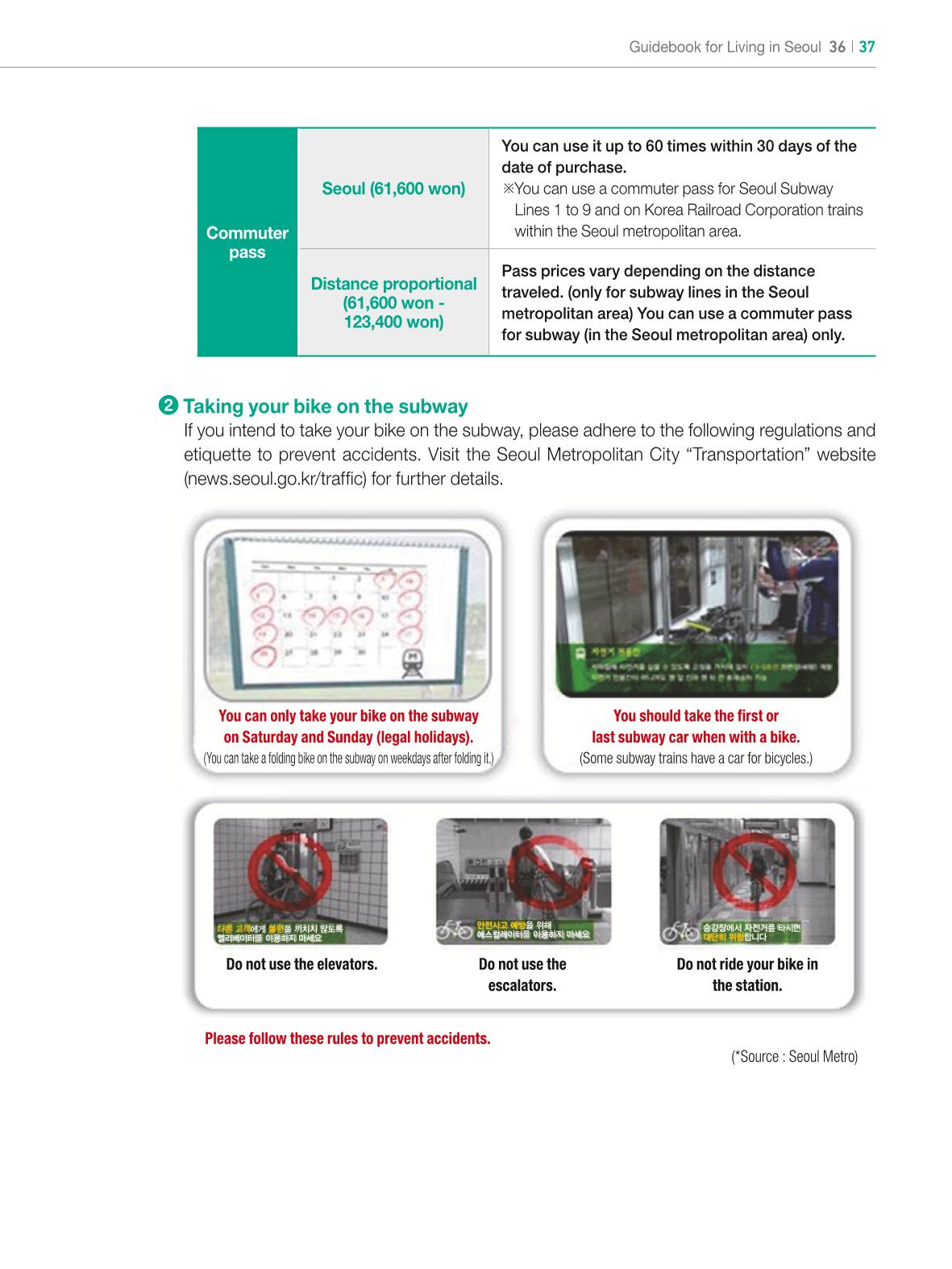 2024 Guidebook for Living in Seoul 36페이지