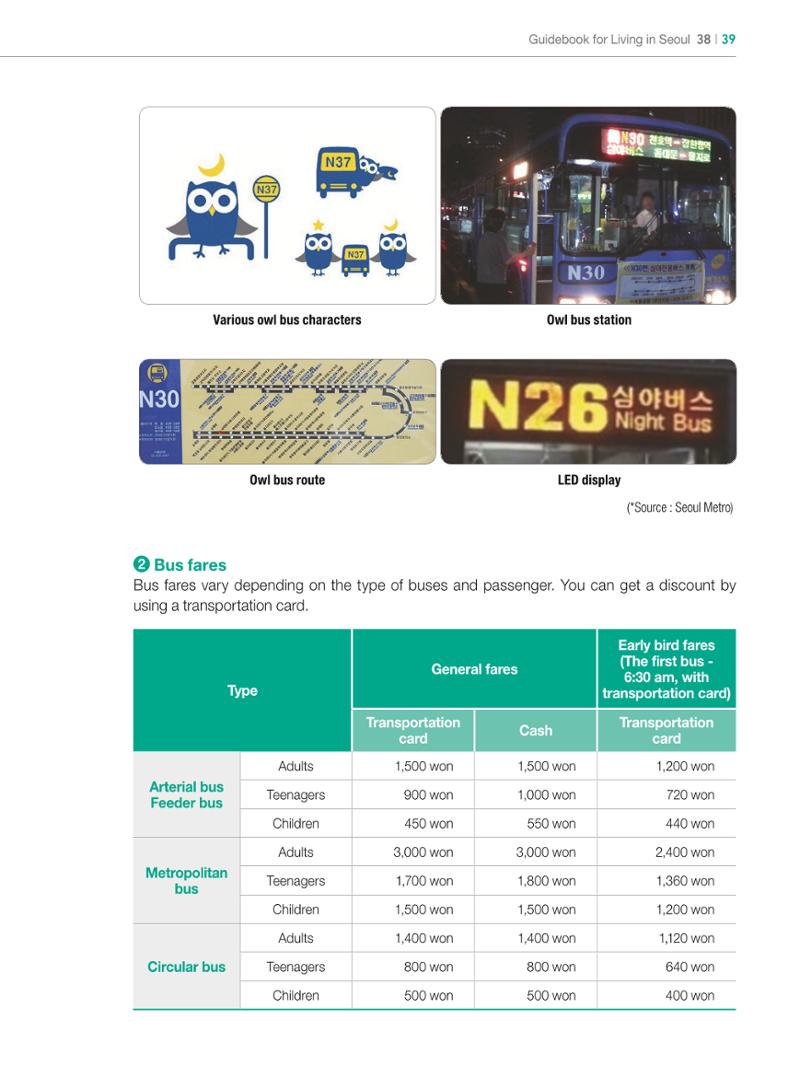 2024 Guidebook for Living in Seoul 38페이지