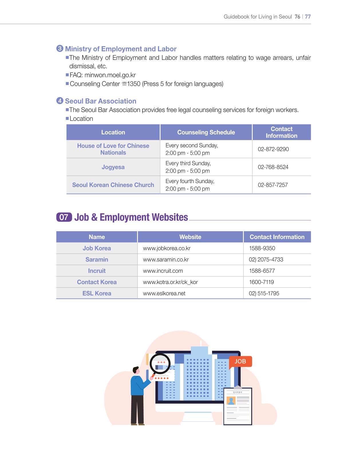 2024 Guidebook for Living in Seoul 76페이지