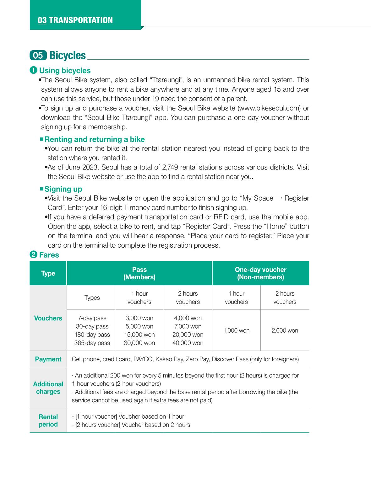 2024 Guidebook for Living in Seoul 41페이지