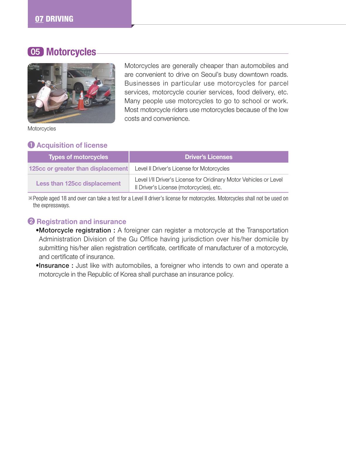 2024 Guidebook for Living in Seoul 91페이지