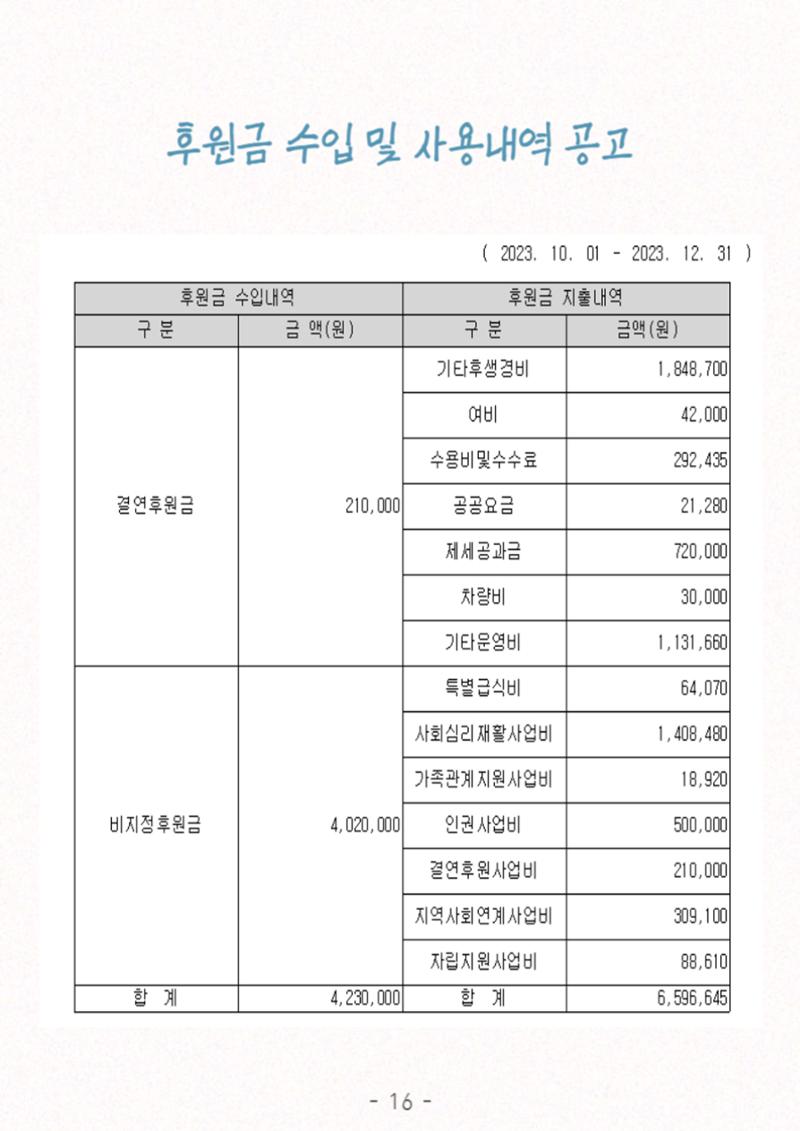 2023년 4분기 모바일 소식지 16페이지