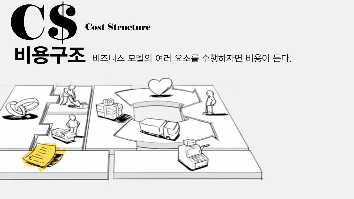 시험1 110페이지
