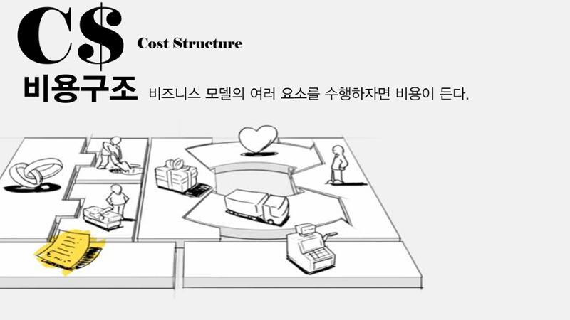 시험1 110페이지