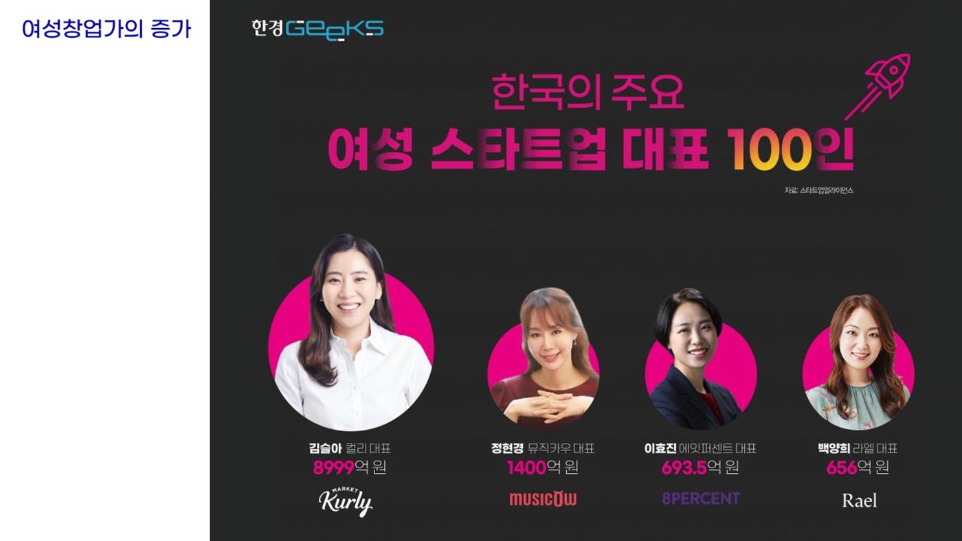 시험1 32페이지