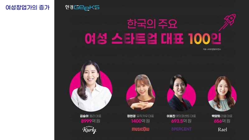시험1 32페이지